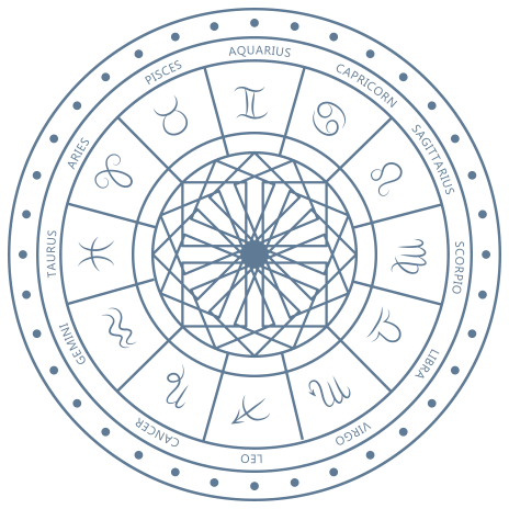 Nainesh Joshi is the best astrologer in Mumbai